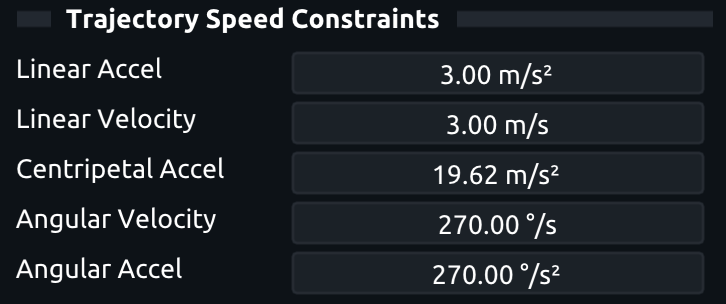 Trajectory Constraints